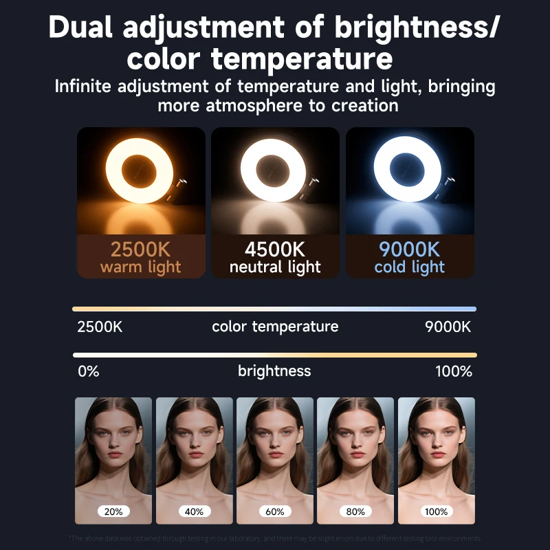 LED Selfie Fill Light for Mags - Photography Lighting Professional recensione e prezzo