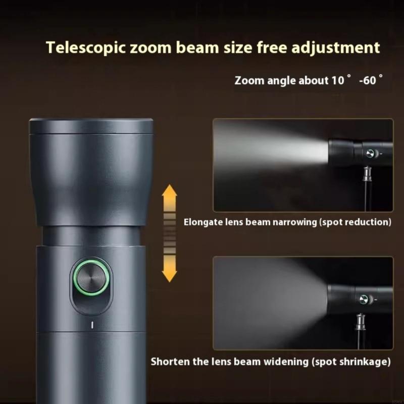 Rechargeable 10W Focusable Vid - Photography Mobile Lighting recensione e prezzo