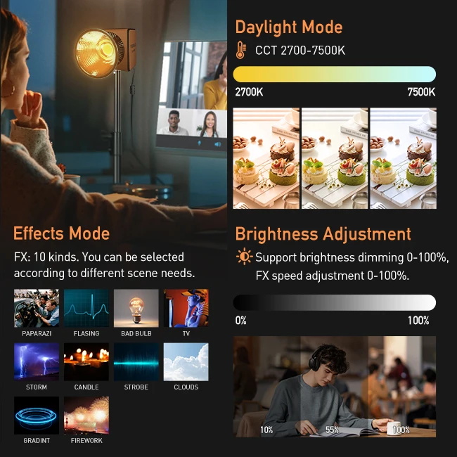 YIDOBLO ZE-150BI COB Video Lig - Photography Lighting App recensione e prezzo