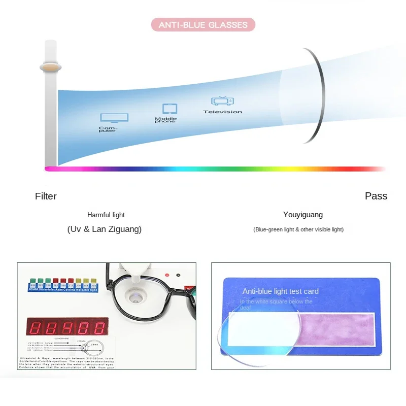 Blue Light Blocking Glasses fo - Photography Lighting Professional recensione e prezzo