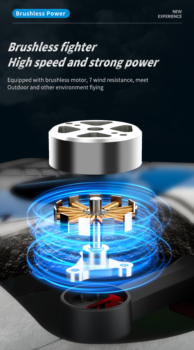 Dual Camera Remote Control Air - Photography Lighting App recensione e prezzo