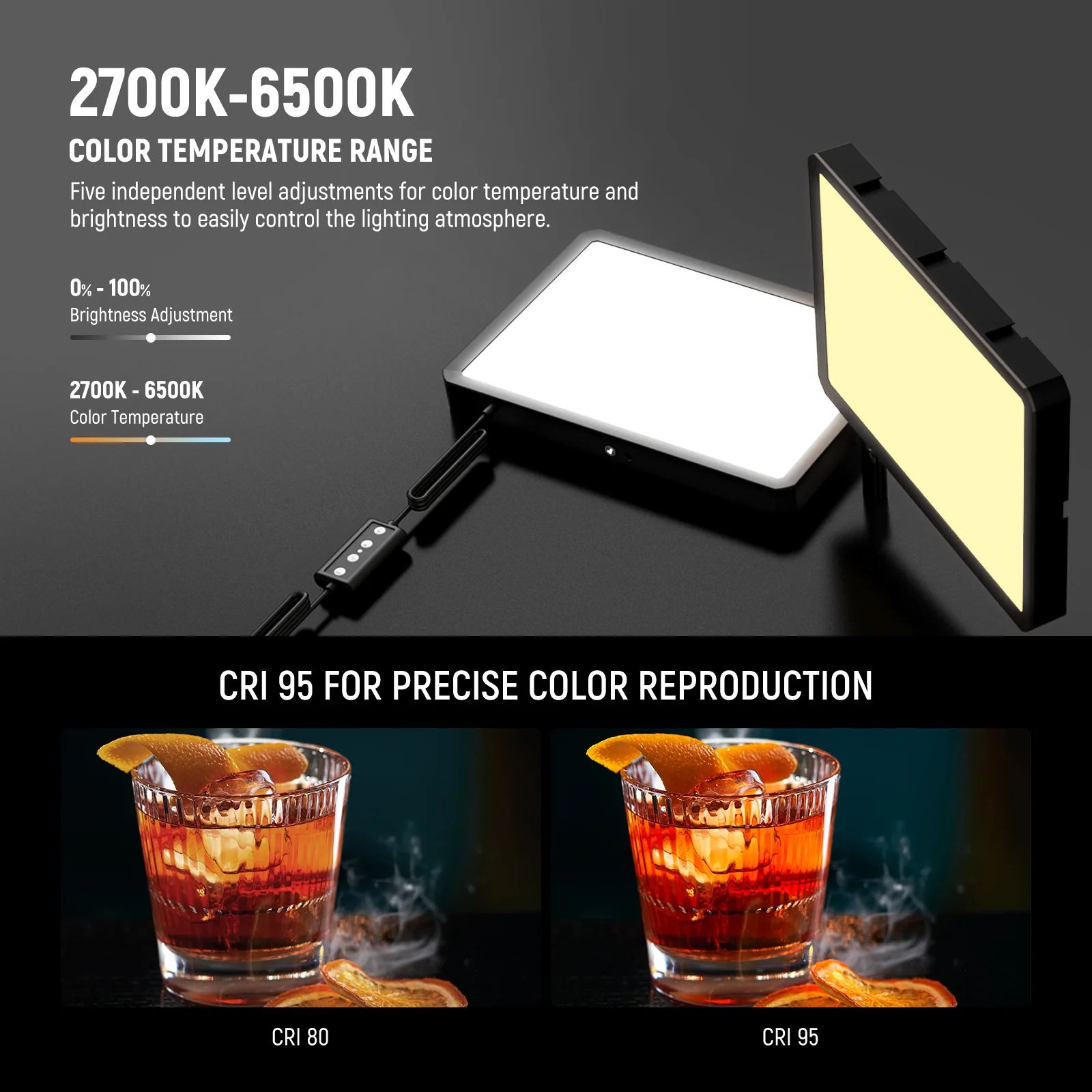 NEEWER BASICS 2 Pack LED Video - Photography Lighting Basics recensione e prezzo