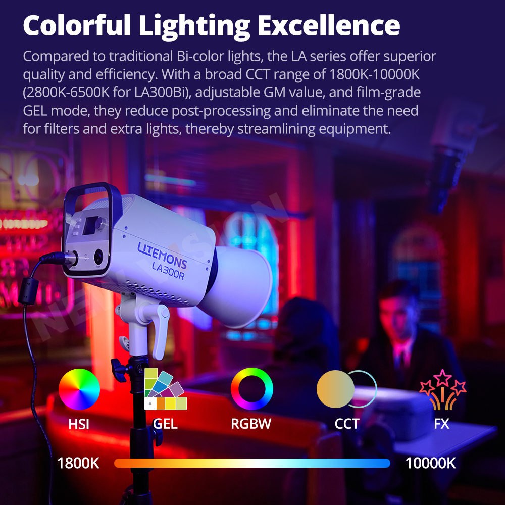 GODOX LITEMONS Full-color LED  - Photography Lighting App recensione e prezzo