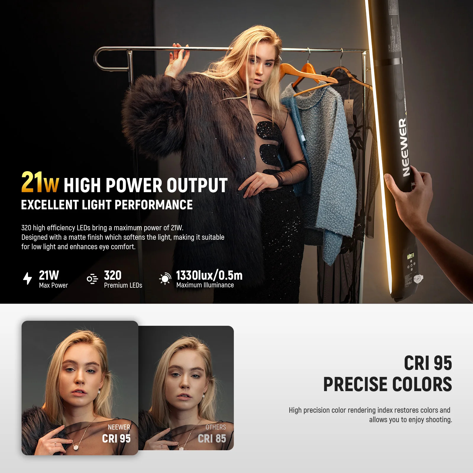 NEEWER BASICS 21W Bi-Color Han - Photography Lighting Basics recensione e prezzo