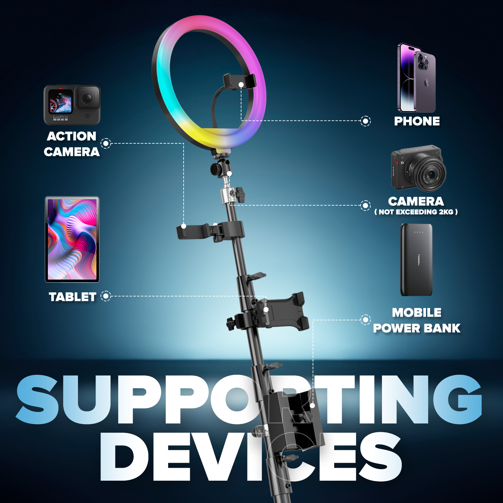 360 Rotating Photo Booth Ring  - Photography Lighting App recensione e prezzo
